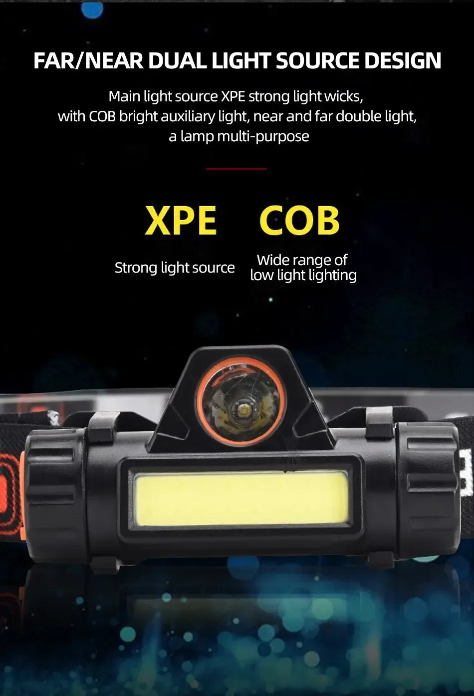 Super Bright Rechargeable COB LED Headlamp Magnetic USB Head Torch Outdoor Camping Hiking Fishing Long Battery Life Waterproof