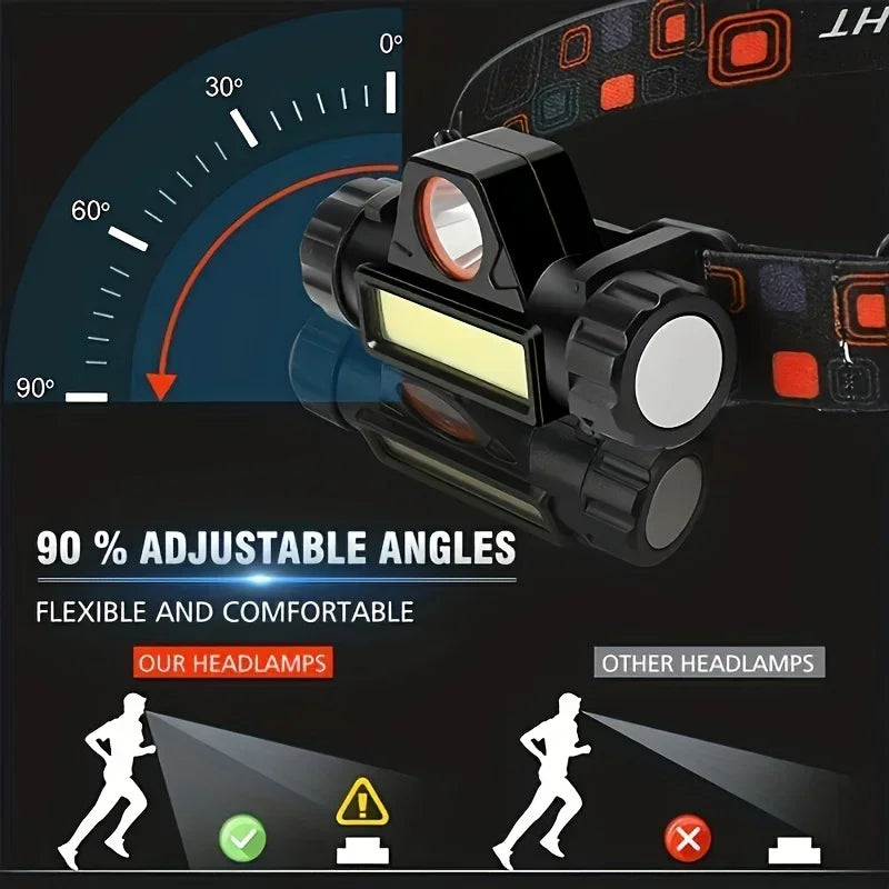 Super Bright Rechargeable COB LED Headlamp Magnetic USB Head Torch Outdoor Camping Hiking Fishing Long Battery Life Waterproof
