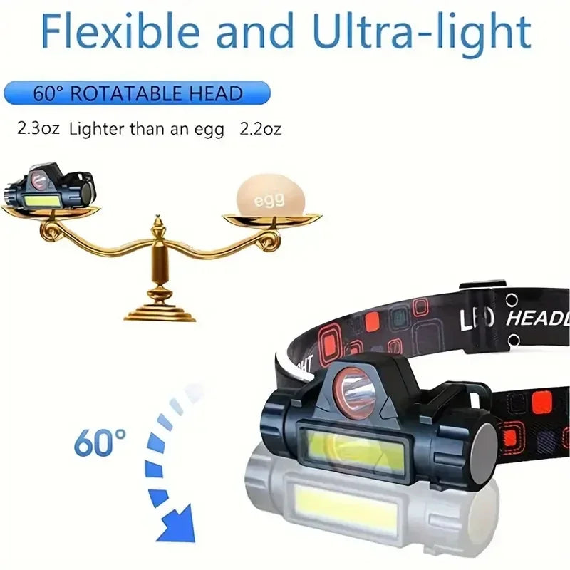 Super Bright Rechargeable COB LED Headlamp Magnetic USB Head Torch Outdoor Camping Hiking Fishing Long Battery Life Waterproof