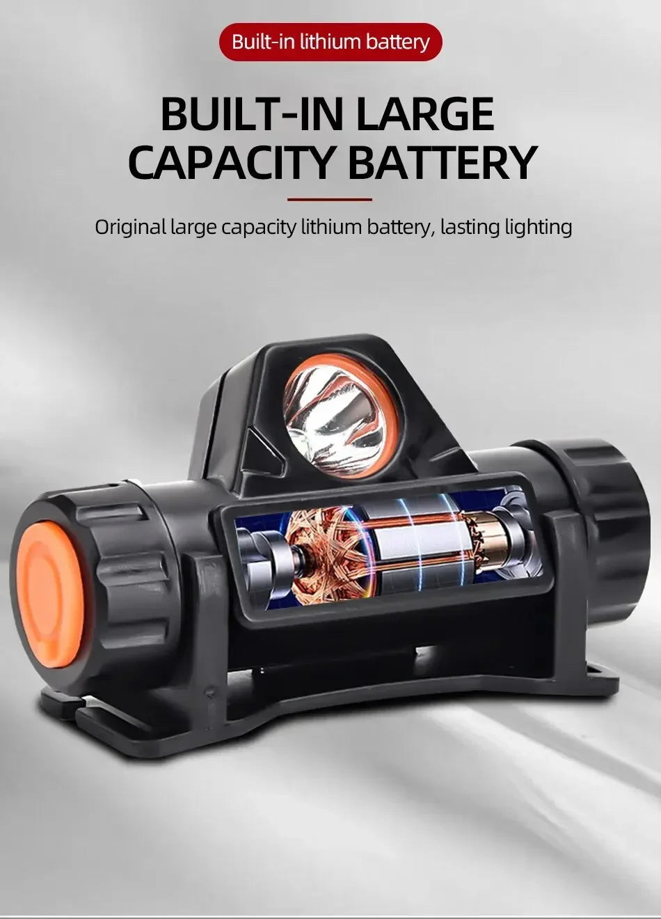 Super Bright Rechargeable COB LED Headlamp Magnetic USB Head Torch Outdoor Camping Hiking Fishing Long Battery Life Waterproof