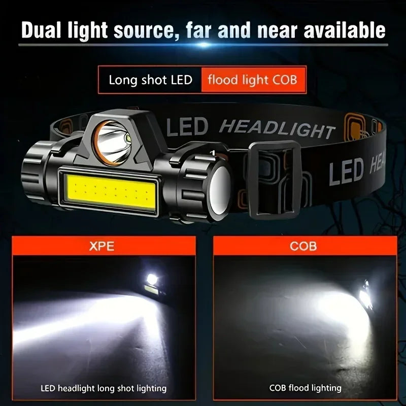 Super Bright Rechargeable COB LED Headlamp Magnetic USB Head Torch Outdoor Camping Hiking Fishing Long Battery Life Waterproof